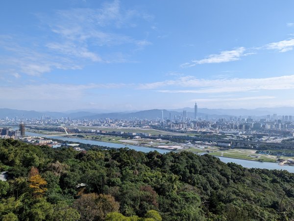 【小百岳009】台北 劍潭山1985416