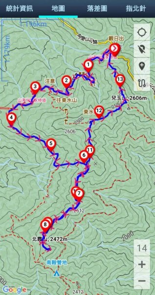 20260528特富野古道舊水山鐵道上北霞山連走東水山、兒玉山3064951