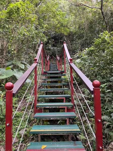 小百岳(87)-立霧山-202302252064770