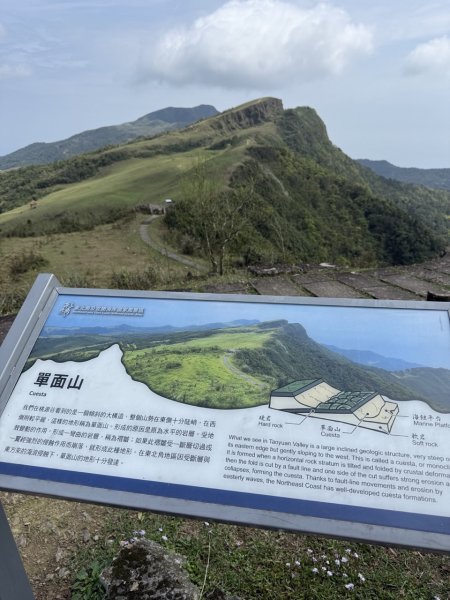 2025/03/12 大溪 桃源谷 灣坑頭山 大里2930541