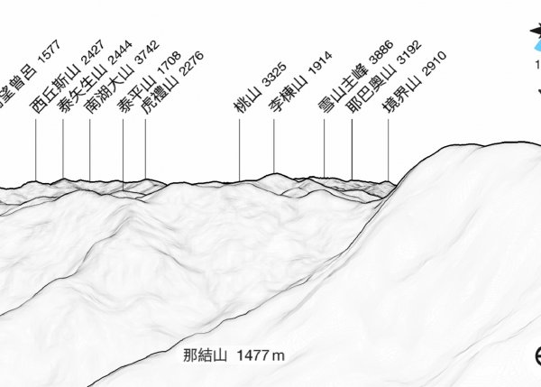 嘎色鬧走那結山1370981