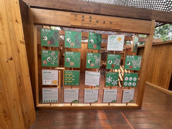 東勢林業文化園區2703605