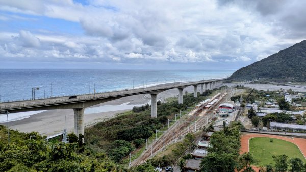 南迴與巴塱衛山2720502