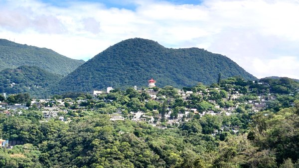 台北丹鳳山軍艦岩唭哩岸山奇岩山順走奇岩埤O型2763221