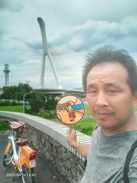 臺北大縱走第八段：捷運動物園站至 捷運關渡站2811537