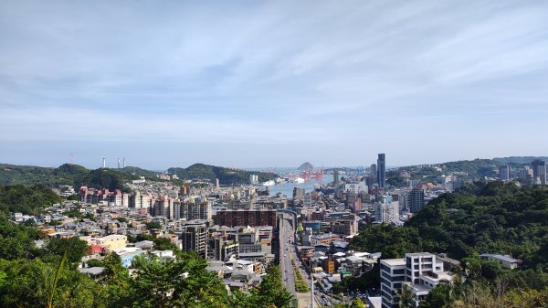 獅球嶺砲台2913277