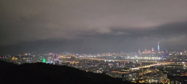 20211229 小百岳-台北劍潭山3056404
