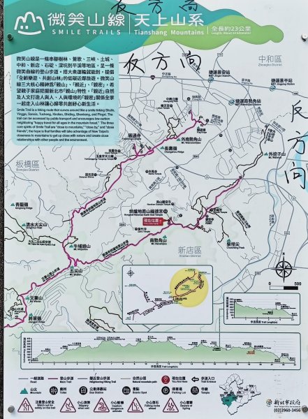 2025/05/31_烘爐地登山步道(南勢角山)2801424