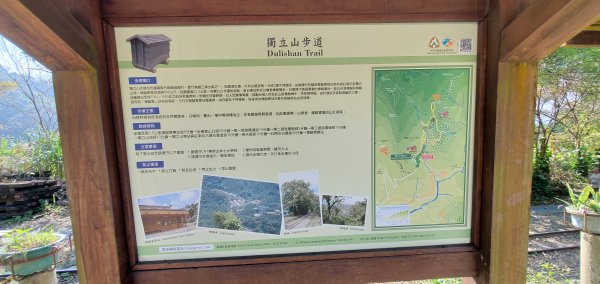 2022-03-05獨立山國家步道、阿拔泉山、觀音石山1631252