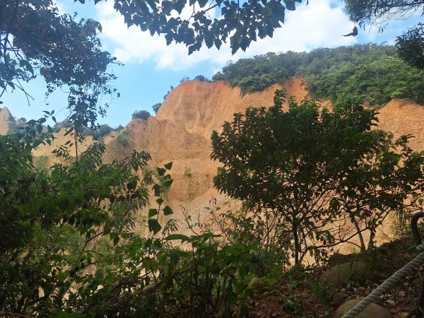 火炎山+南鞍古道O走202610143135331