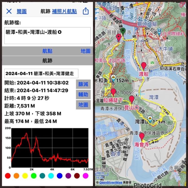 新店和美山三潭縱走中和三山-南勢角天上山-日月洞2588638