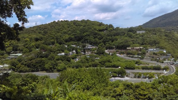 半嶺步道→陽峰古道→陽明公園→前山公園1028474