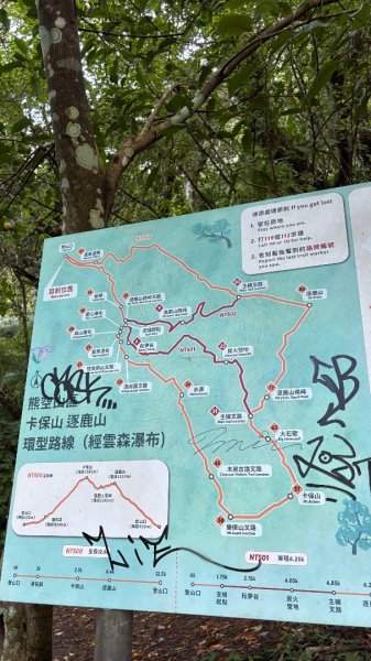 瀑布群3127700