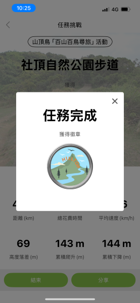 [百山百鳥尋旅-02/15] 2025_0809 社頂自然公園步道2856876