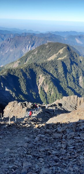 玉山前四峰之旅869522