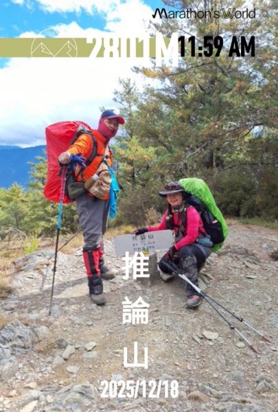 逆走雪劍💙淒風苦雨賞雪❄️+🎂⛰️旅2967618