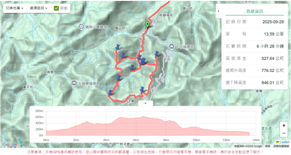中坑古道東山西山2896454