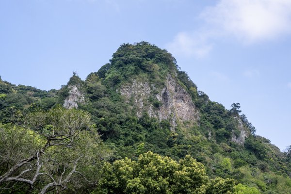 春遊觀音山/K-週五隊3020313