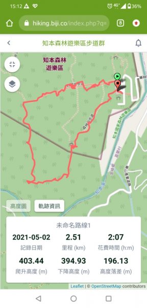 知本國家森林遊樂區步道1371765