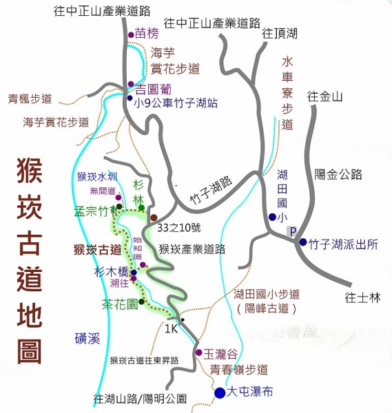 猴崁水圳步道路線圖