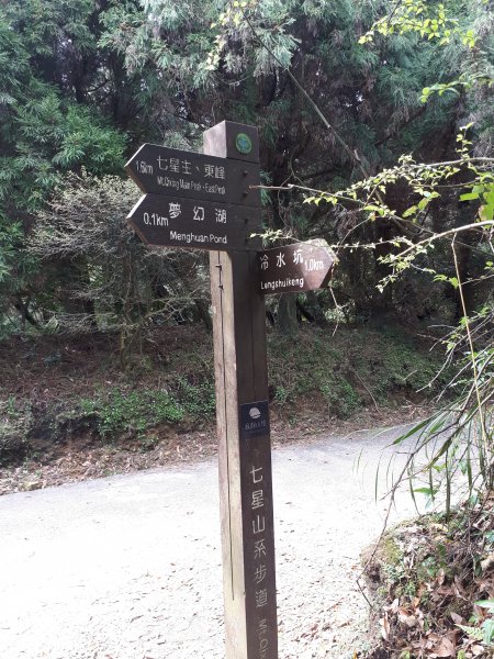 七星山(小百岳)1644390