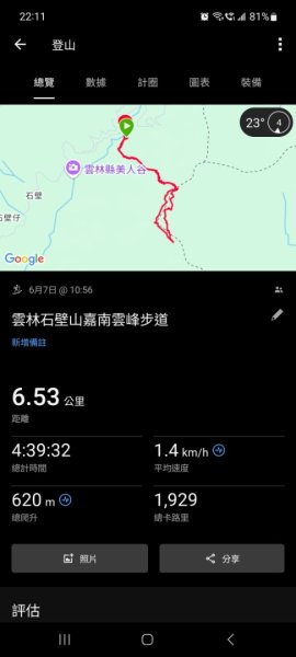 《雲林》望好望角｜石壁山嘉南雲峰步道(中側登山口）202506072805544