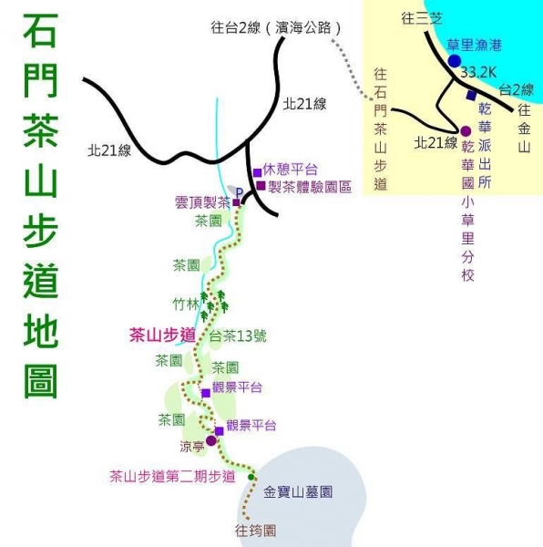 茶山步道路線圖