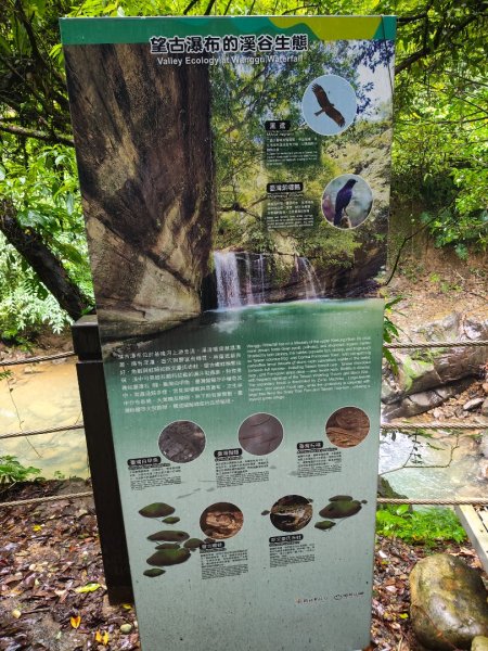 微笑山線：【五分山系】望古瀑布段2959896