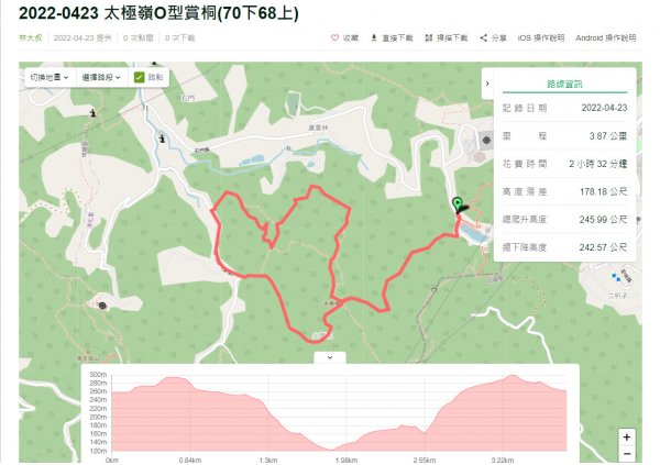 2022-0423 太極嶺O型賞桐(70下68上)