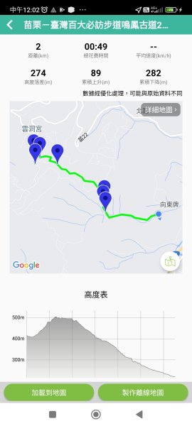 百大：鳴鳳古道1771930