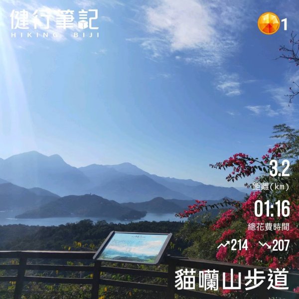 小百岳(49)-貓囒山-202201161703799