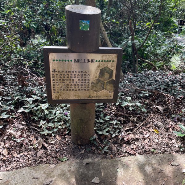 20241130 臺北大縱走第五段：捷運劍潭站至碧山巖（小百岳-劍潭山）2969073