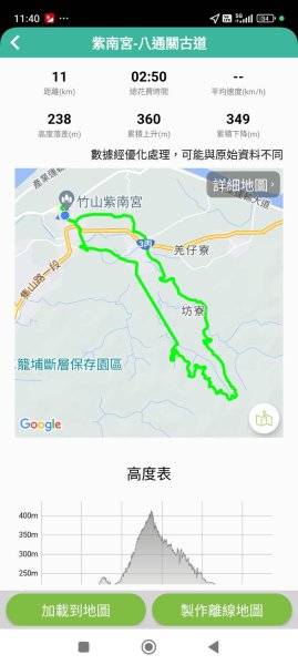 紫南宮-八通關古道(社寮線)2669241