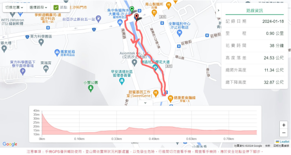 汐止康誥坑溪櫻花2405565