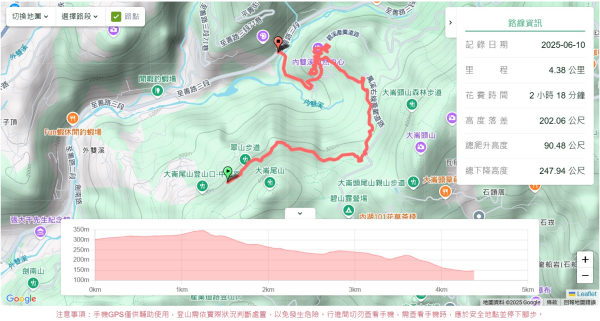 內雙溪自然中心2808681