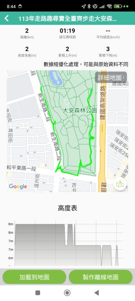 大安森林公園、瑞陽公園、大港墘公園、宏匯瑞光廣場【走路趣尋寶】【臺北健走趣】2574773