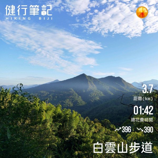 小百岳(69)-白雲山-20221107封面