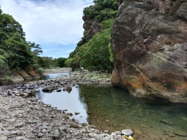 瑞芳區南子吝山+南子吝山稜(黃金七稜)+保羅尖8字走2873660