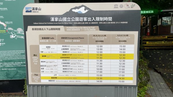 1140811 KR 漢拏山杜鵑花田避難所-紗羅岳觀景臺2860084