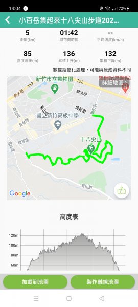 【小百岳集起來】新竹市十八尖山 H132m, 小百岳 #0261341052