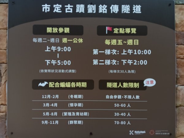 基隆市劉銘傳隧道+西砲台山+獅球嶺北峰+獅球嶺+北碉堡群+東砲台山3004651