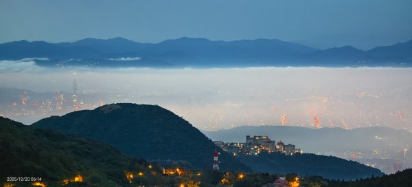 陽明山趴趴走追雲趣 #雲海 #雲瀑 #火燒雲 12/20 考考大家，認得幾個拍照取景地點共15個2966176