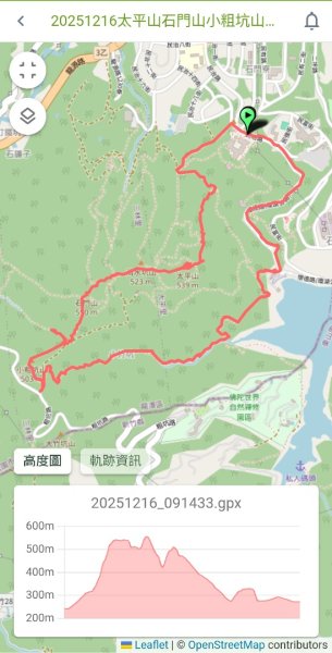 20251216太平山石門山小粗坑山O型+蕃薯藤TINA廚房2972671