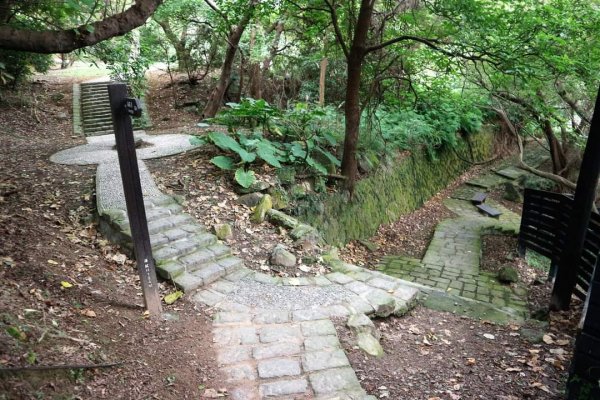 〔北投〕硫磺谷環狀步道，龍鳳谷地熱景觀區步道，磺溪溫泉步道2150615