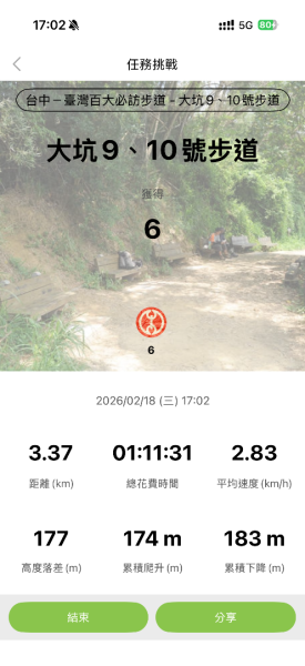 20260218 台中－臺灣百大必訪步道大坑9、10號步道3006444