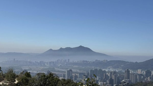 20250215新北投大師岩軍艦岩2718176