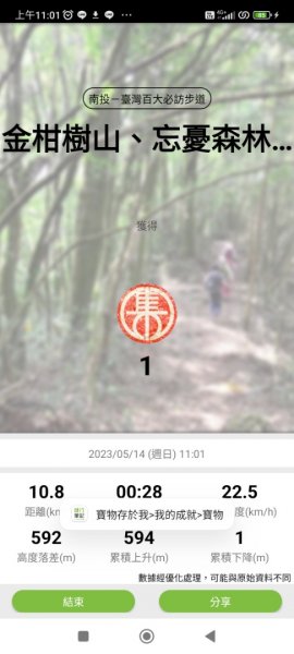 鳳凰南嶺線步道(溪頭至杉林溪縱走)2150761