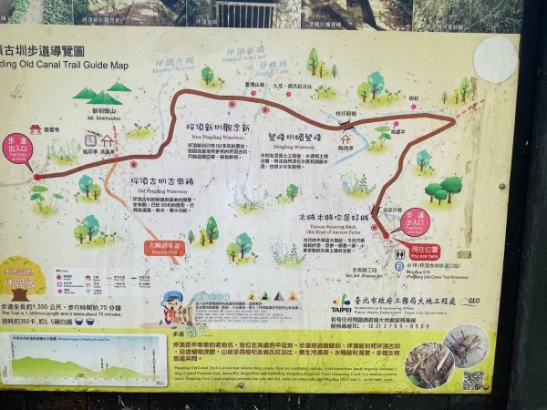 1140926坪頂古圳親山步道2895465