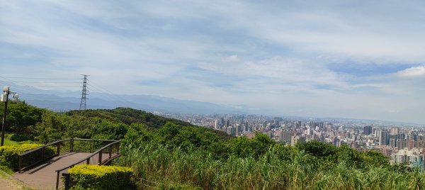 虎頭山環保公園3094266