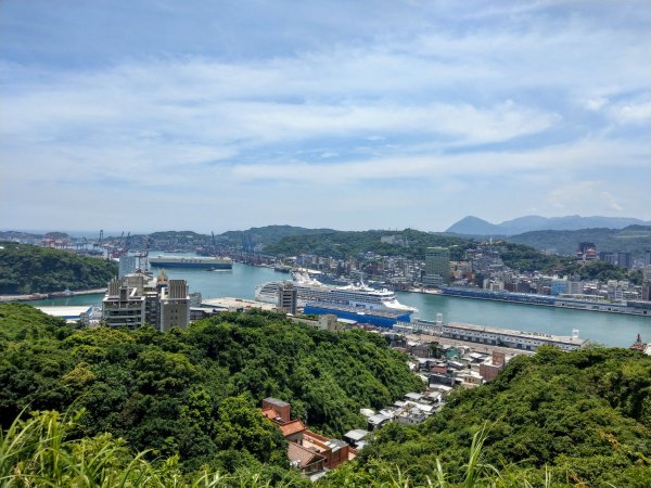 KEELUNG地標。曾子寮山&大德山封面